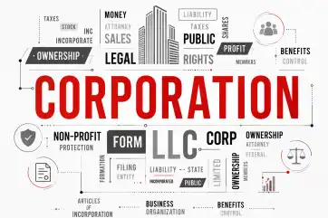 Corporation and incorporation entity types set in different sizes and colours