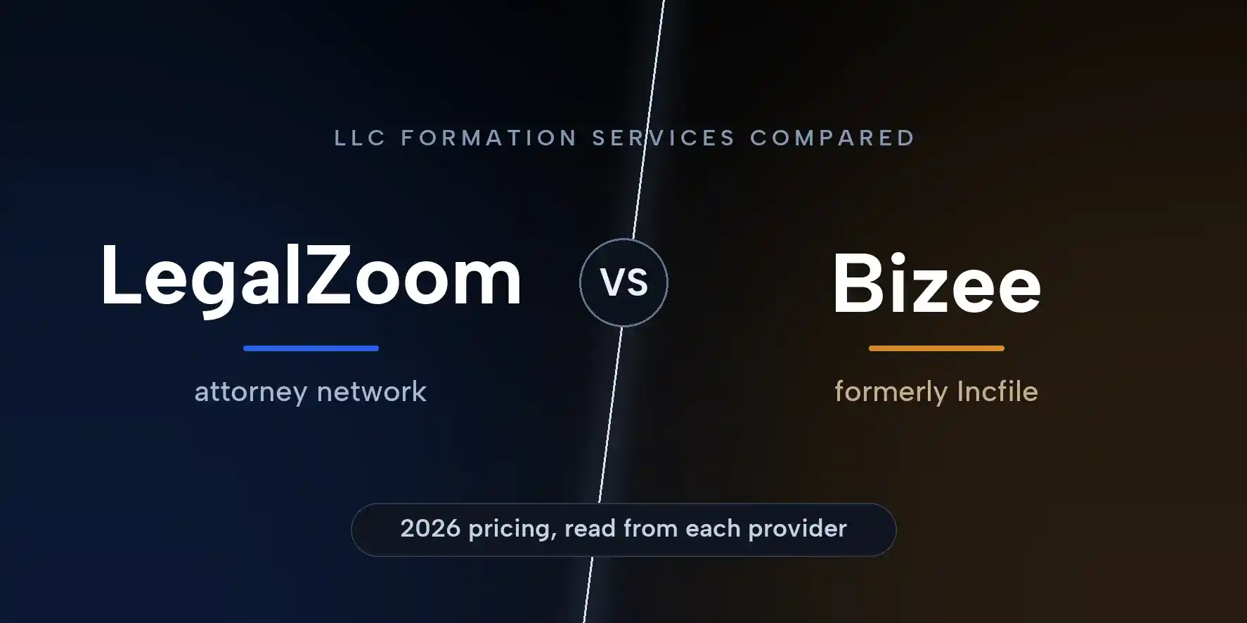 LegalZoom and Bizee, formerly Incfile, set on either side of the word vs